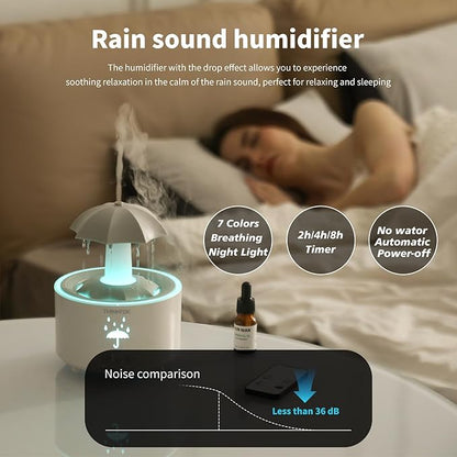 Difusor de paraguas RainDrop