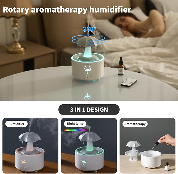 Difusor de paraguas RainDrop