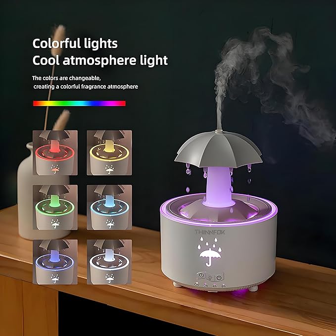 Difusor de paraguas RainDrop